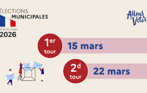 COURS ANNULES - SALLE FERMEE