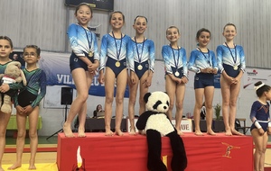 COMPETITION REGIONALE VILLENEUVE SUR LOT - FILIERE JEUNES - 28 &amp; 29 MARS 2026 - RESULTATS &amp; PHOTOS
