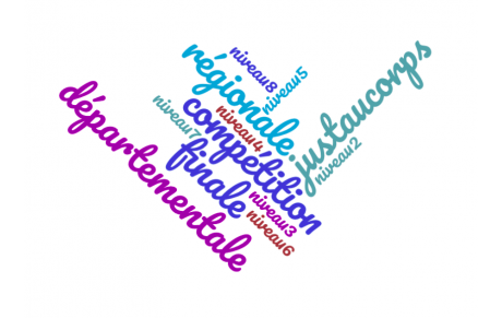 Réunion &quot;Parents Compétition&quot;